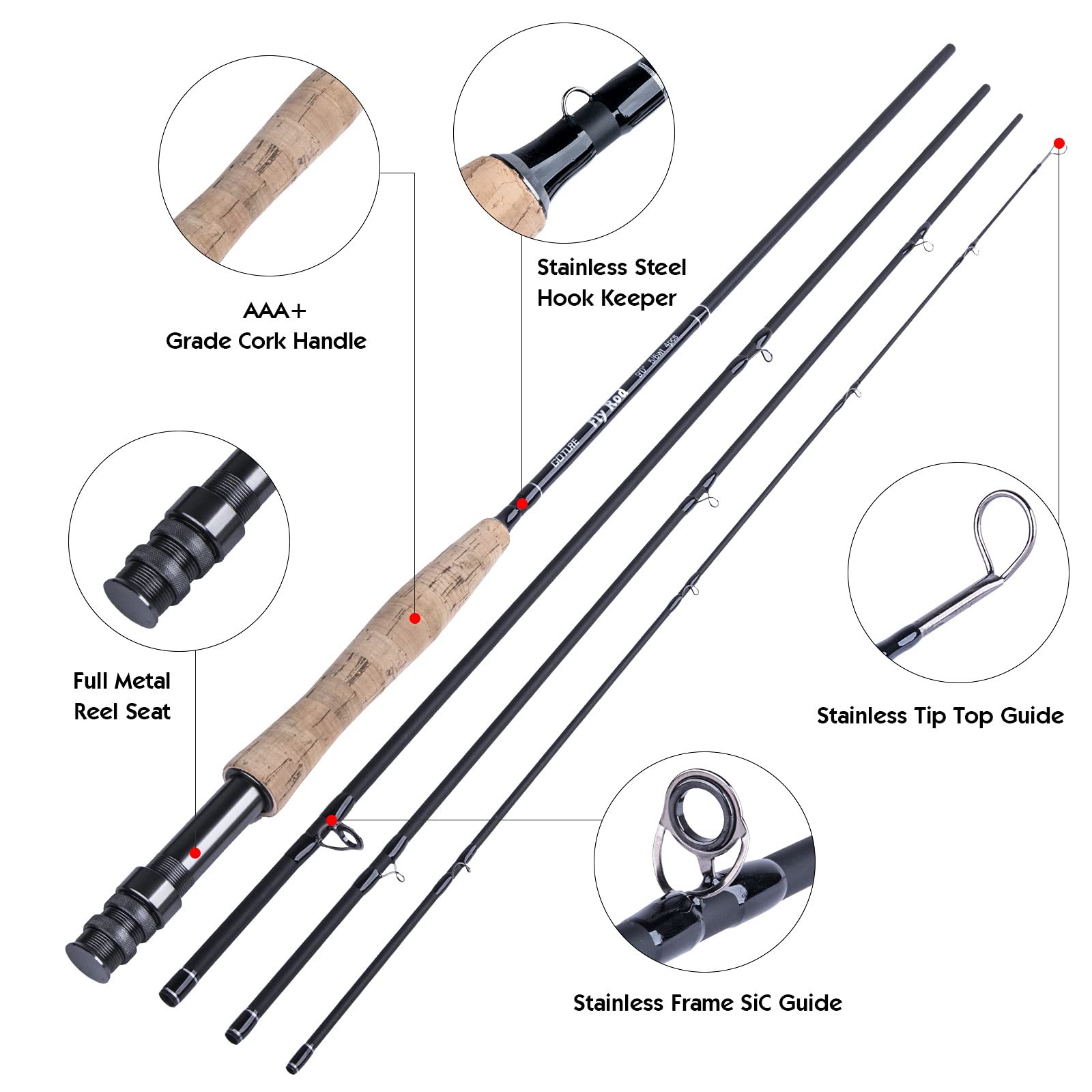 Goture Fly Fishing Rod Combo 5 - Fishing Rod Carbon Fiber ulasan dan harga