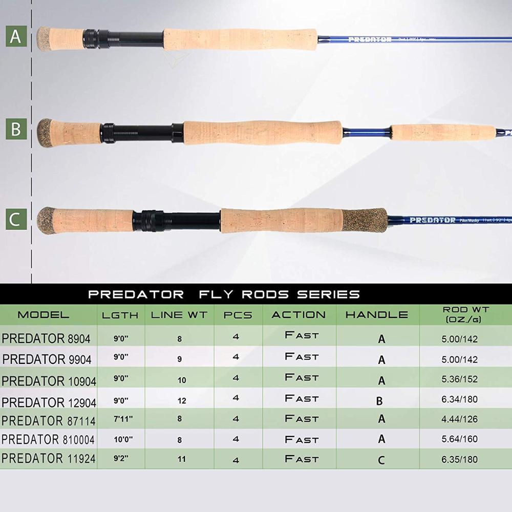 Maximumcatch Saltwater 30T SK  - Fishing Rod Ice ulasan dan harga