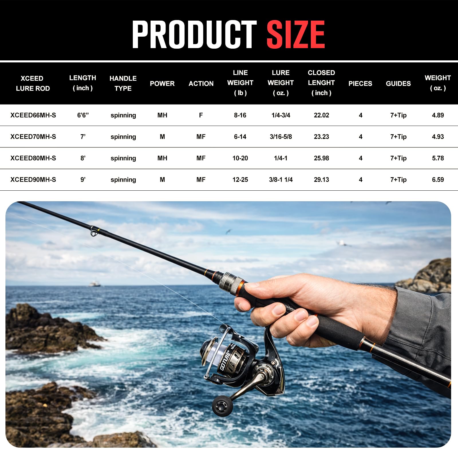 Goture Portable Spinning Fishi - Fishing Rod Combo ulasan dan harga