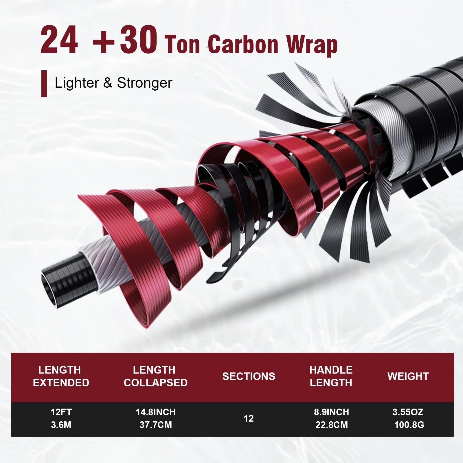 Goture 12FT 3.6M Tenkara Fly F - Fishing Rod Fly ulasan dan harga