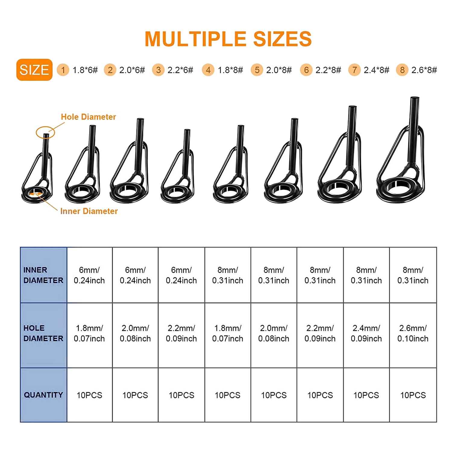 A69P-80 Pieces Fishing Rod Tip - Fishing Rod Guide Replacement ulasan dan harga