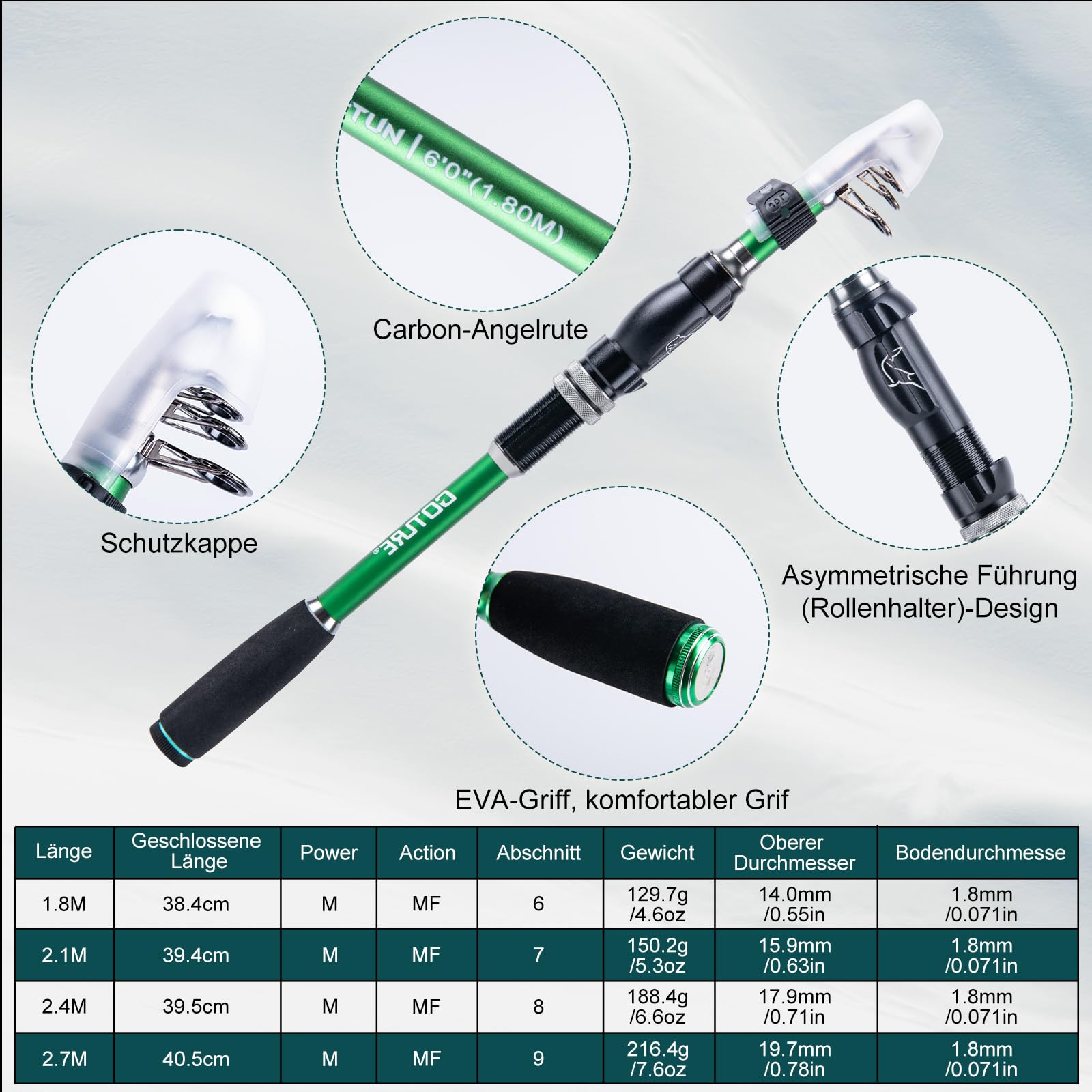 Goture 1.8M-2.7M Carbon Telesc - Fishing Rod Combo ulasan dan harga