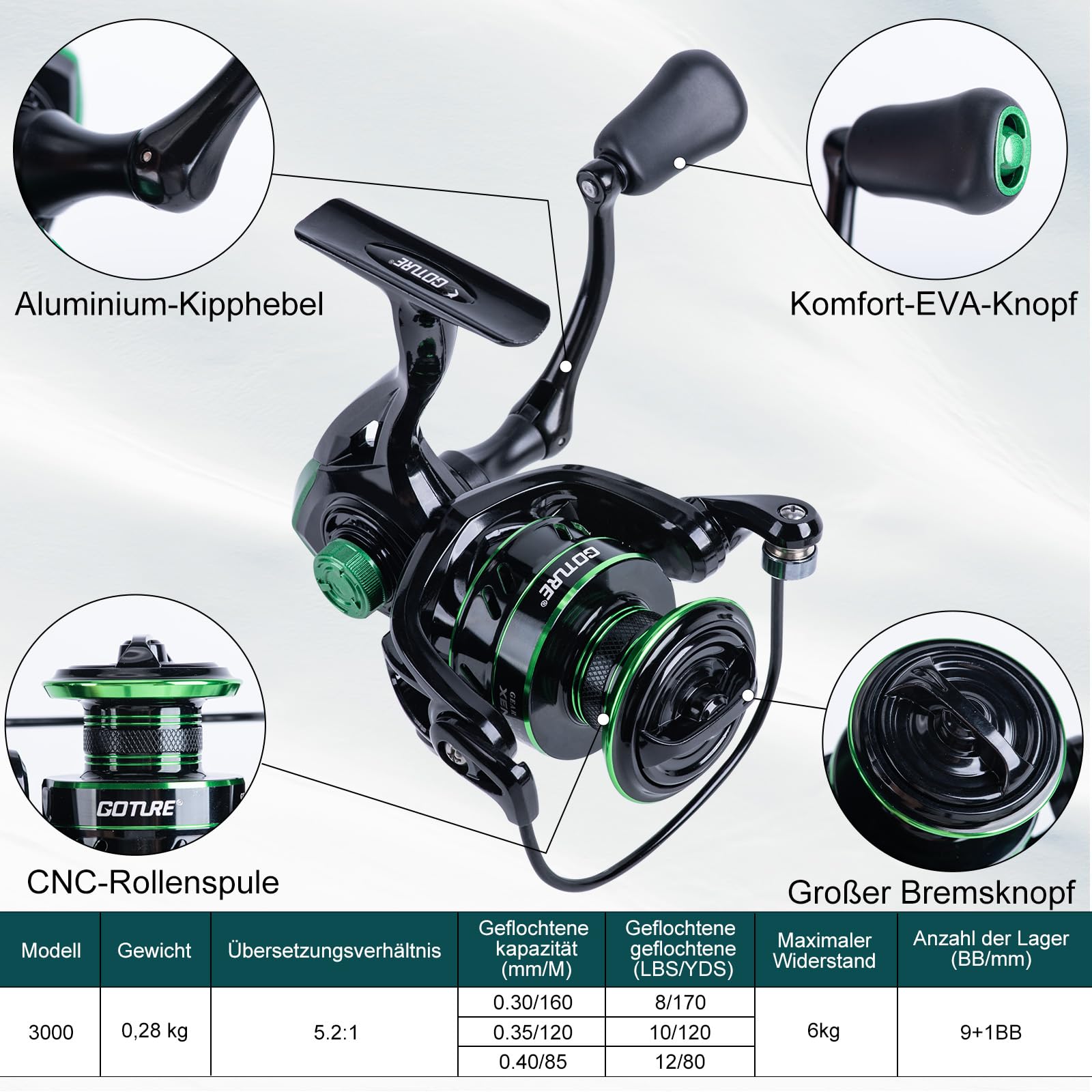 Goture 1.8M-2.7M Carbon Telesc - Fishing Rod Combo ulasan dan harga