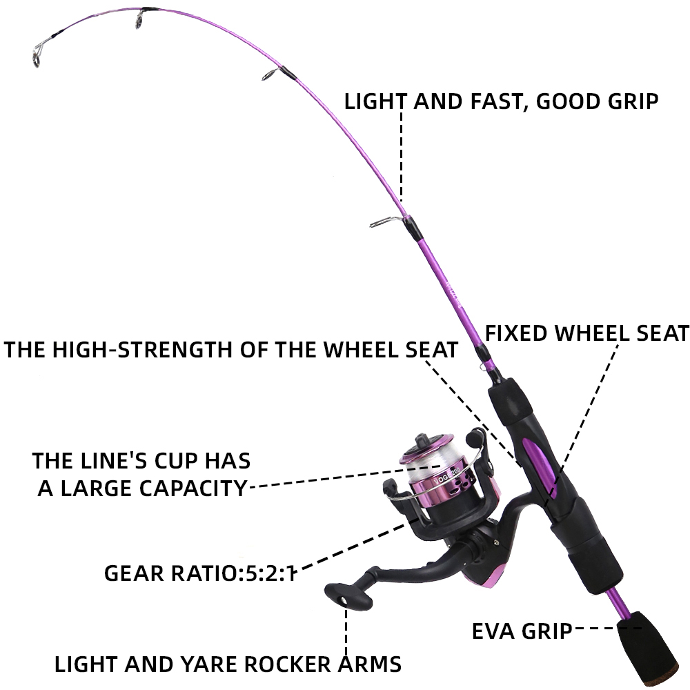 Ice Fishing Rod Reel Combo 68c - Fishing Rod Combo ulasan dan harga