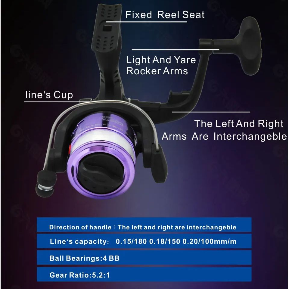 Ice Fishing Rod Reel Combo 68c - Fishing Rod Combo ulasan dan harga