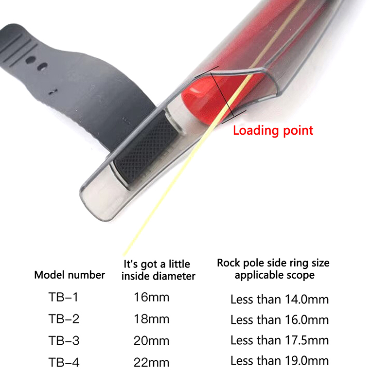 1Pc Transparent Fishing Rod Ti - Fishing Rod Repair Kit ulasan dan harga