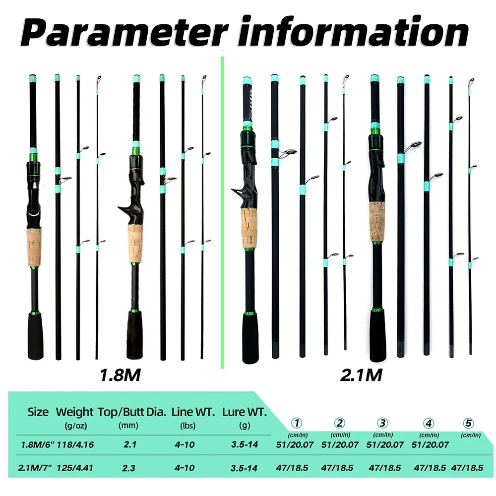Casting Spinning Lure Fishing  - Fishing Rod Casting ulasan dan harga